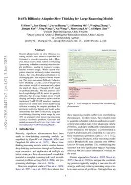 DAST: Difficulty-Adaptive Slow-Thinking for Large Reasoning Models