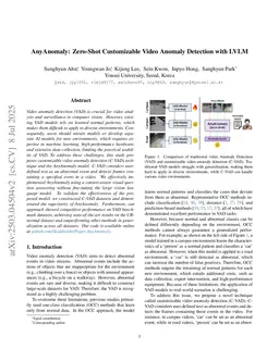AnyAnomaly: Zero-Shot Customizable Video Anomaly Detection with LVLM