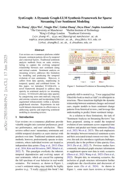 SynGraph: A Dynamic Graph-LLM Synthesis Framework for Sparse Streaming User Sentiment Modeling