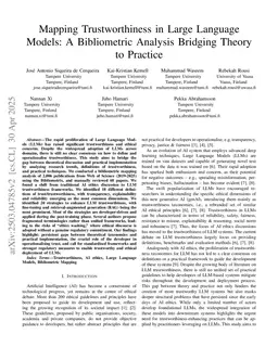 Mapping Trustworthiness in Large Language Models: A Bibliometric Analysis Bridging Theory to Practice