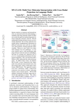 MV-CLAM: Multi-View Molecular Interpretation with Cross-Modal Projection via Language Model