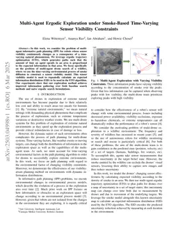 Multi-Agent Ergodic Exploration under Smoke-Based, Time-Varying Sensor Visibility Constraints