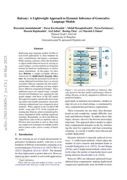 Balcony: A Lightweight Approach to Dynamic Inference of Generative Language Models