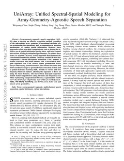 UniArray: Unified Spectral-Spatial Modeling for Array-Geometry-Agnostic Speech Separation