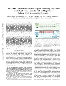 THE-SEAN: A Heart Rate Variation-Inspired Temporally High-Order Event-Based Visual Odometry with Self-Supervised Spiking Event Accumulation Networks