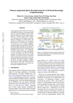 Memory-augmented Query Reconstruction for LLM-based Knowledge Graph Reasoning