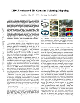 LiDAR-enhanced 3D Gaussian Splatting Mapping