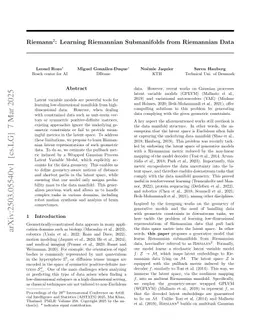 Riemann$^2$: Learning Riemannian Submanifolds from Riemannian Data