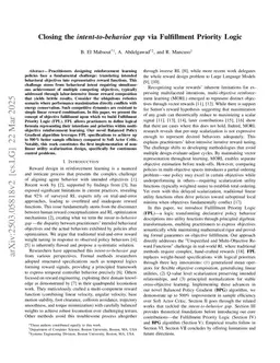 Closing the Intent-to-Behavior Gap via Fulfillment Priority Logic