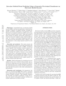 Zero-shot Medical Event Prediction Using a Generative Pre-trained Transformer on Electronic Health Records