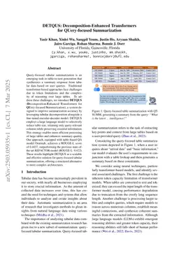 DETQUS: Decomposition-Enhanced Transformers for QUery-focused Summarization