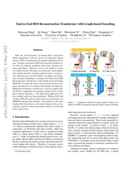 End-to-End HOI Reconstruction Transformer with Graph-based Encoding