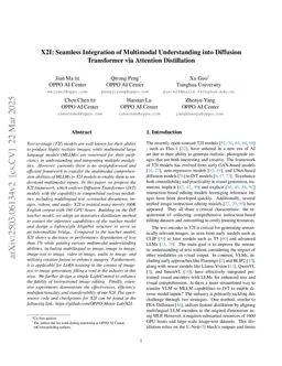 X2I: Seamless Integration of Multimodal Understanding into Diffusion Transformer via Attention Distillation