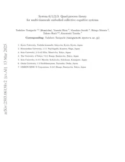 System 0/1/2/3: Quad-process theory for multi-timescale embodied collective cognitive systems