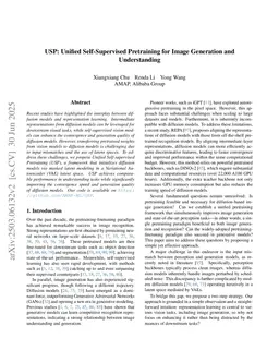 USP: Unified Self-Supervised Pretraining for Image Generation and Understanding
