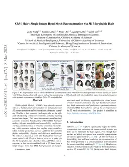 SRM-Hair: Single Image Head Mesh Reconstruction via 3D Morphable Hair