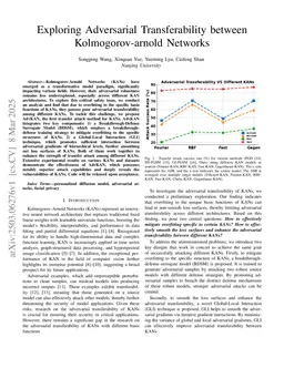 Exploring Adversarial Transferability between Kolmogorov-arnold Networks