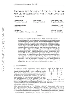 Studying the Interplay Between the Actor and Critic Representations in Reinforcement Learning