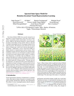 Spectral State Space Model for Rotation-Invariant Visual Representation Learning