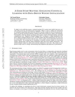 A Good Start Matters: Enhancing Continual Learning with Data-Driven Weight Initialization