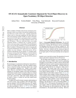 OV-SCAN: Semantically Consistent Alignment for Novel Object Discovery in Open-Vocabulary 3D Object Detection