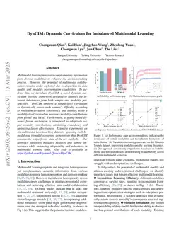 DynCIM: Dynamic Curriculum for Imbalanced Multimodal Learning