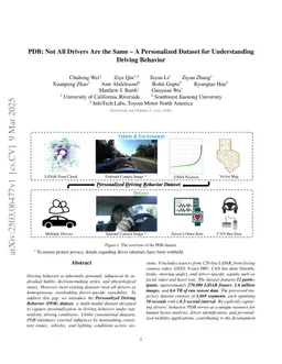 PDB: Not All Drivers Are the Same -- A Personalized Dataset for Understanding Driving Behavior