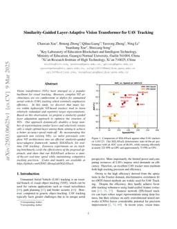Similarity-Guided Layer-Adaptive Vision Transformer for UAV Tracking