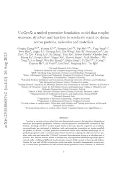 UniGenX: a unified generative foundation model that couples sequence, structure and function to accelerate scientific design across proteins, molecules and materials