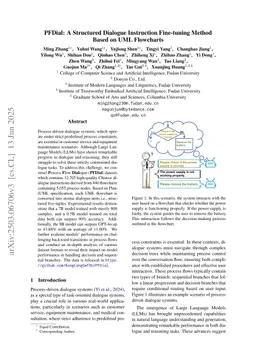 PFDial: A Structured Dialogue Instruction Fine-tuning Method Based on UML Flowcharts