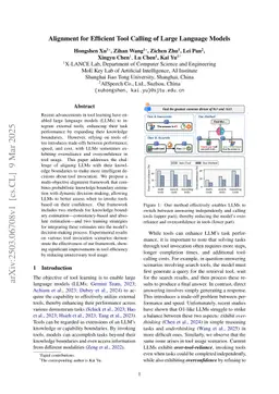 Alignment for Efficient Tool Calling of Large Language Models