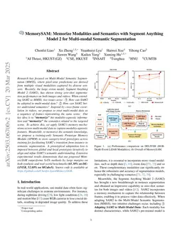 MemorySAM: Memorize Modalities and Semantics with Segment Anything Model 2 for Multi-modal Semantic Segmentation