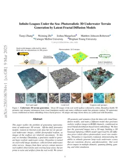 Infinite Leagues Under the Sea: Photorealistic 3D Underwater Terrain Generation by Latent Fractal Diffusion Models