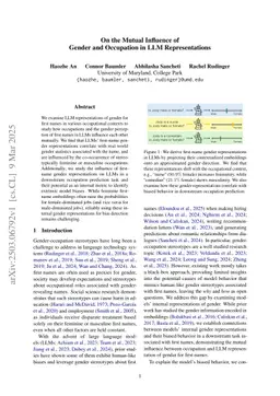 On the Mutual Influence of Gender and Occupation in LLM Representations