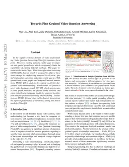 Towards Fine-Grained Video Question Answering