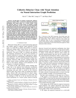 Collective Behavior Clone with Visual Attention via Neural Interaction Graph Prediction