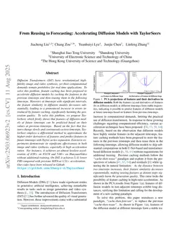 From Reusing to Forecasting: Accelerating Diffusion Models with TaylorSeers