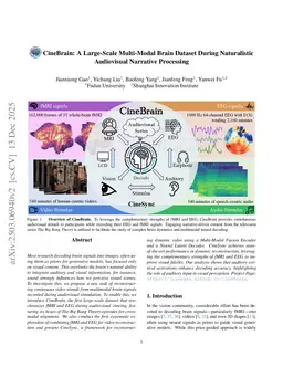 CineBrain: A Large-Scale Multi-Modal Brain Dataset During Naturalistic Audiovisual Narrative Processing