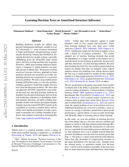Learning Decision Trees as Amortized Structure Inference