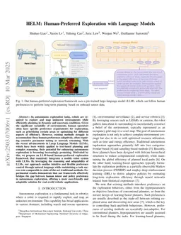 HELM: Human-Preferred Exploration with Language Models