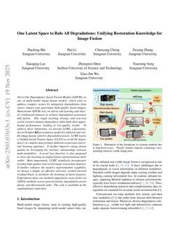 One Latent Space to Rule All Degradations: Unifying Restoration Knowledge for Image Fusion