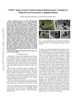 VMTS: Vision-Assisted Teacher-Student Reinforcement Learning for Multi-Terrain Locomotion in Bipedal Robots
