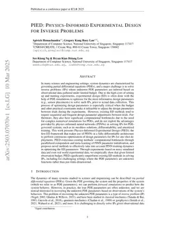 PIED: Physics-Informed Experimental Design for Inverse Problems