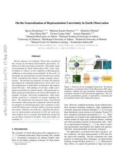 On the Generalization of Representation Uncertainty in Earth Observation