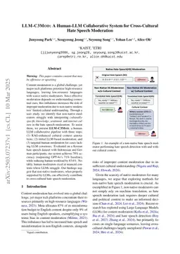 LLM-C3MOD: A Human-LLM Collaborative System for Cross-Cultural Hate Speech Moderation