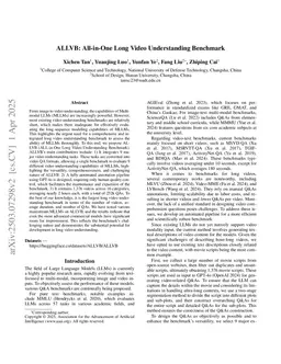 ALLVB: All-in-One Long Video Understanding Benchmark
