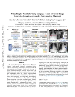 Unleashing the Potential of Large Language Models for Text-to-Image Generation through Autoregressive Representation Alignment