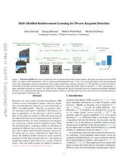 DaD: Distilled Reinforcement Learning for Diverse Keypoint Detection