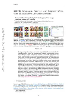 SPEED: Scalable, Precise, and Efficient Concept Erasure for Diffusion Models