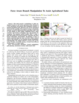 Force Aware Branch Manipulation To Assist Agricultural Tasks